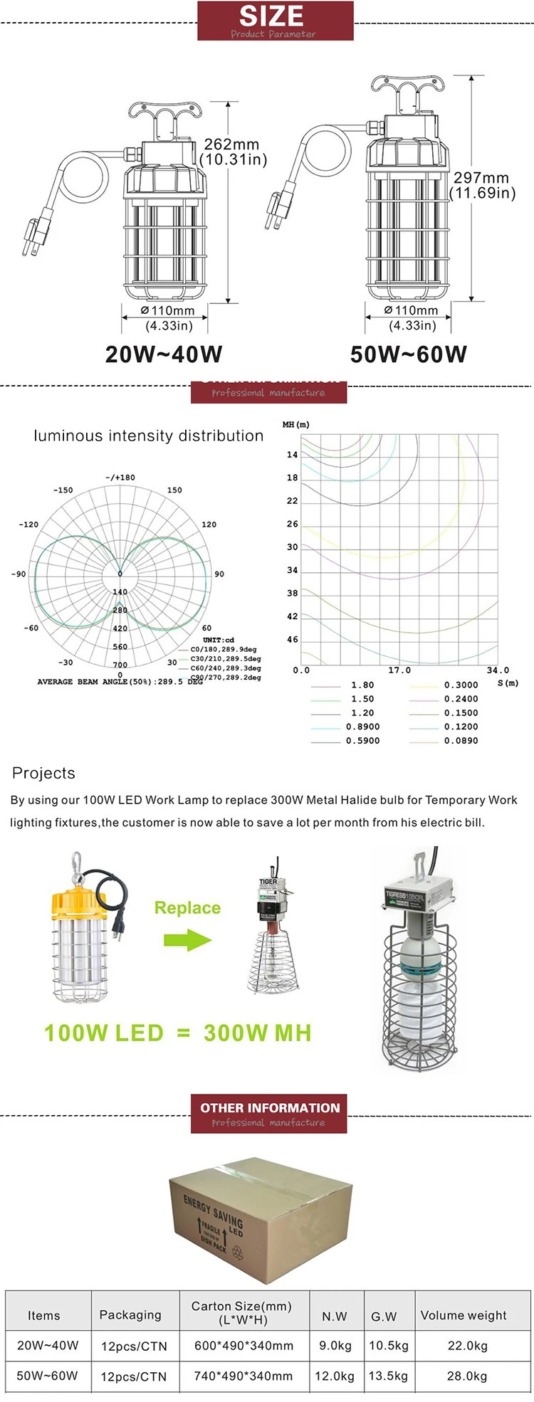 led hanging work lights 13 led hanging work lights 13