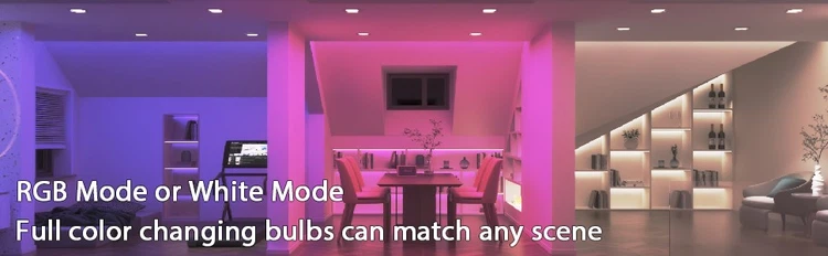 RGB Mode RGB Mode