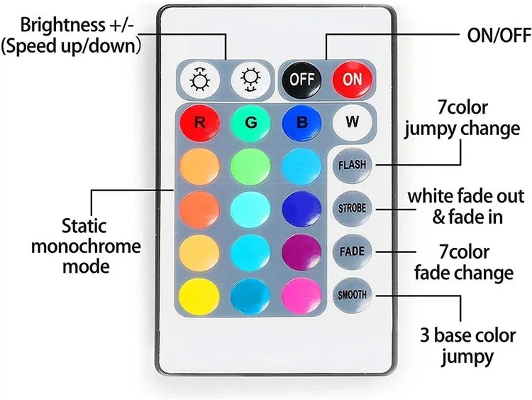 battery powered led strip 3 battery powered led strip 3