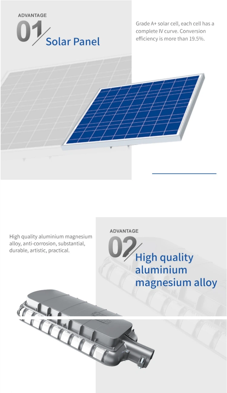 solar leds parking light solar leds parking light