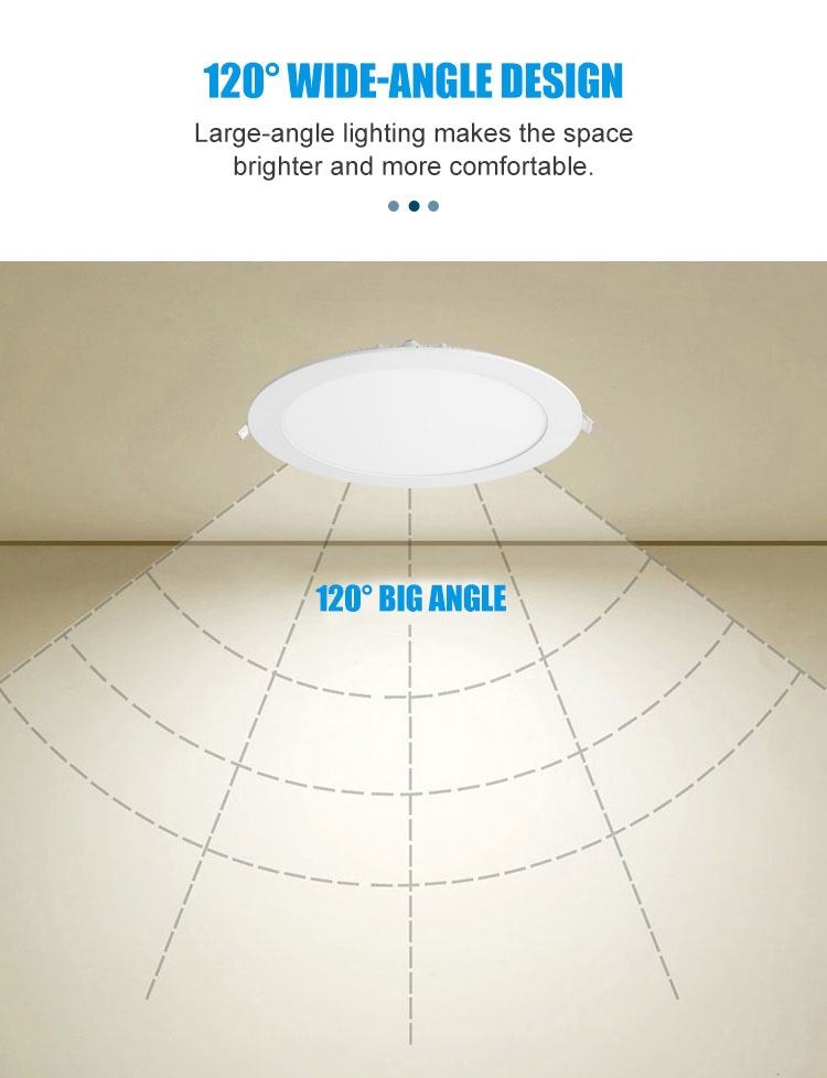 Slim led panel recessed lighting Slim led panel recessed lighting