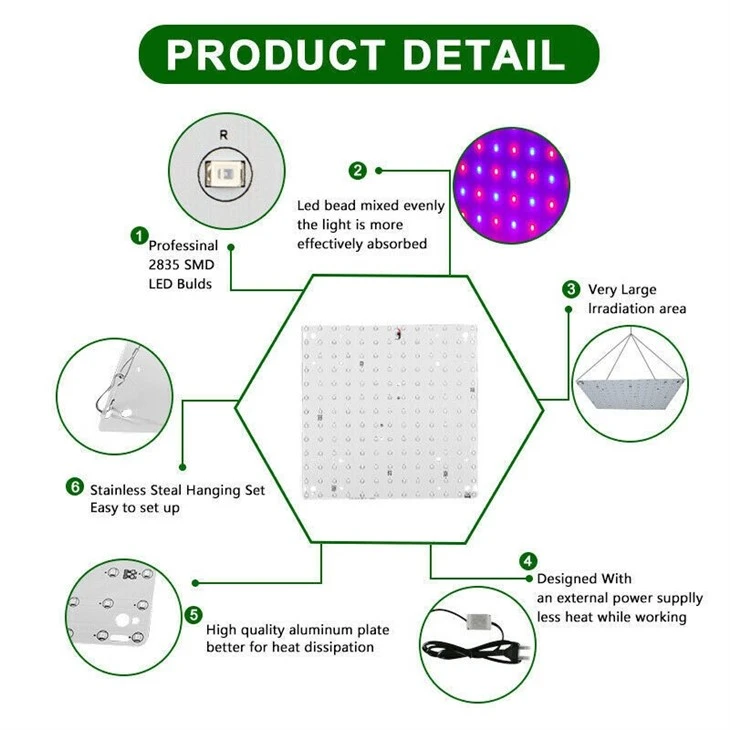 LED Grow Light Panel1