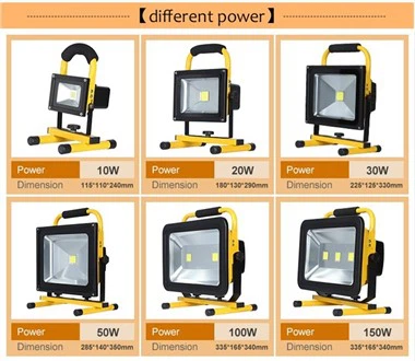 Аварийный датчик Прожектор на батарейках