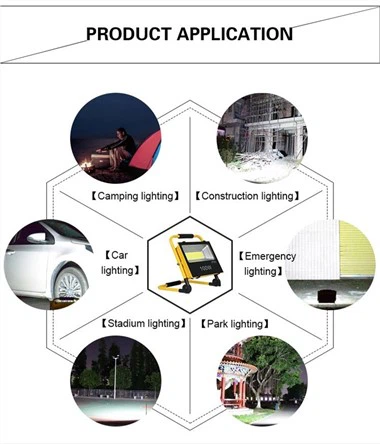 Солнечная батарея прожектора