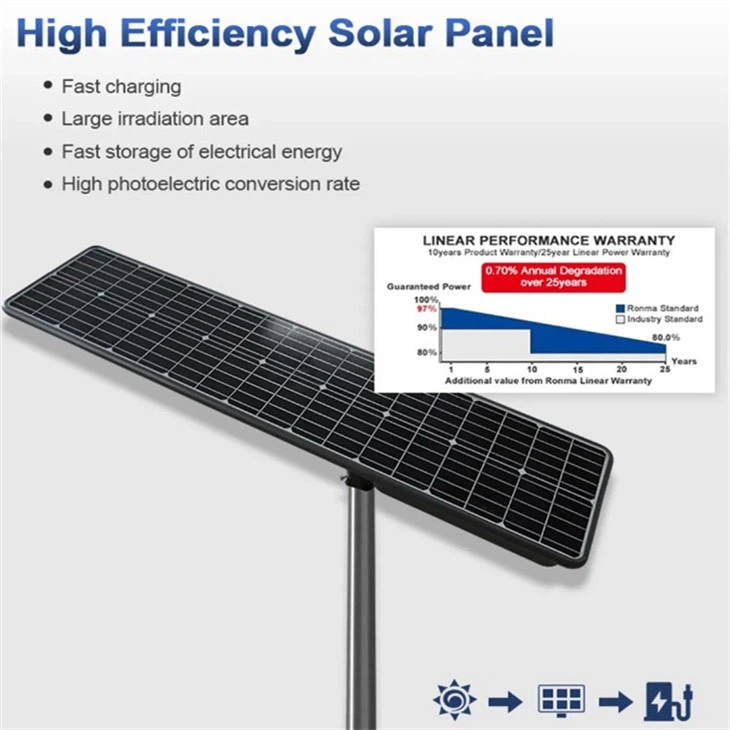 led street light fixture