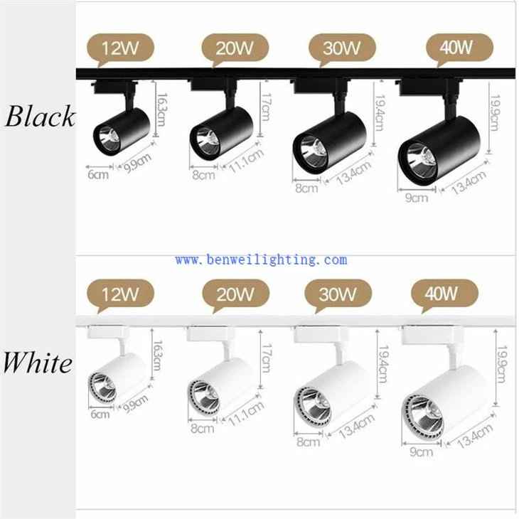LED Track Light COB Lamp 1