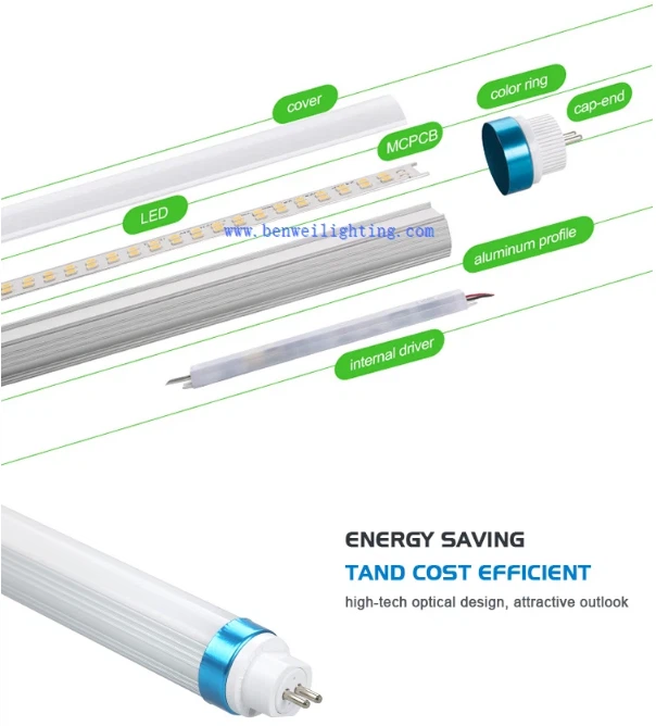 739AB11055D943DB2CDA9392DA4C5FFC