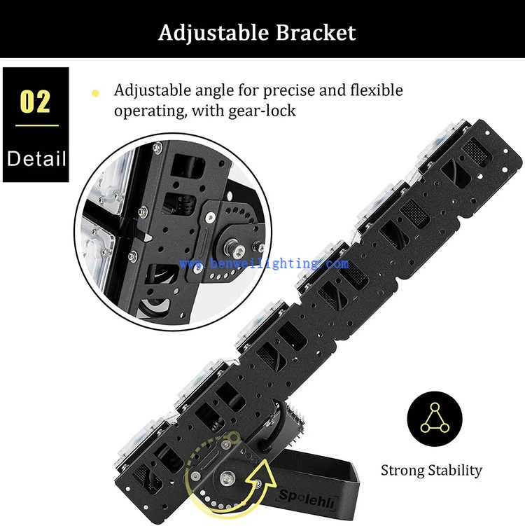 led outdoor arena lights led outdoor arena lights